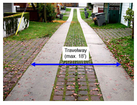 Travelway diagram
