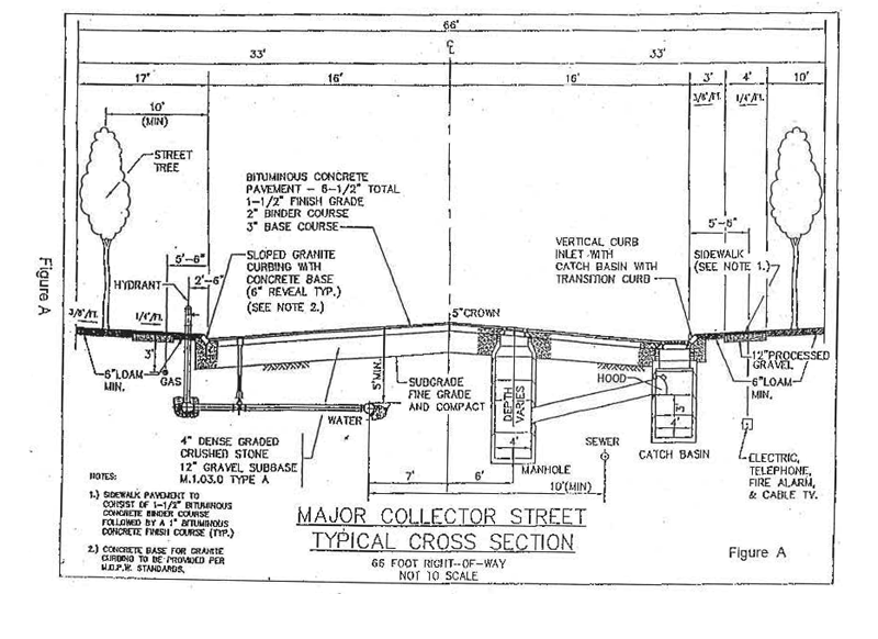 Major Collector Street