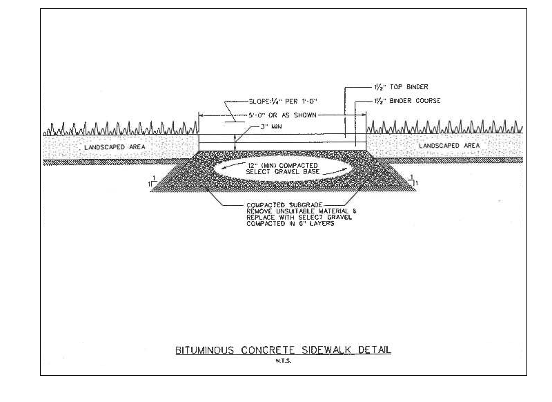 Bituminous Concrete Sidewalk Detail