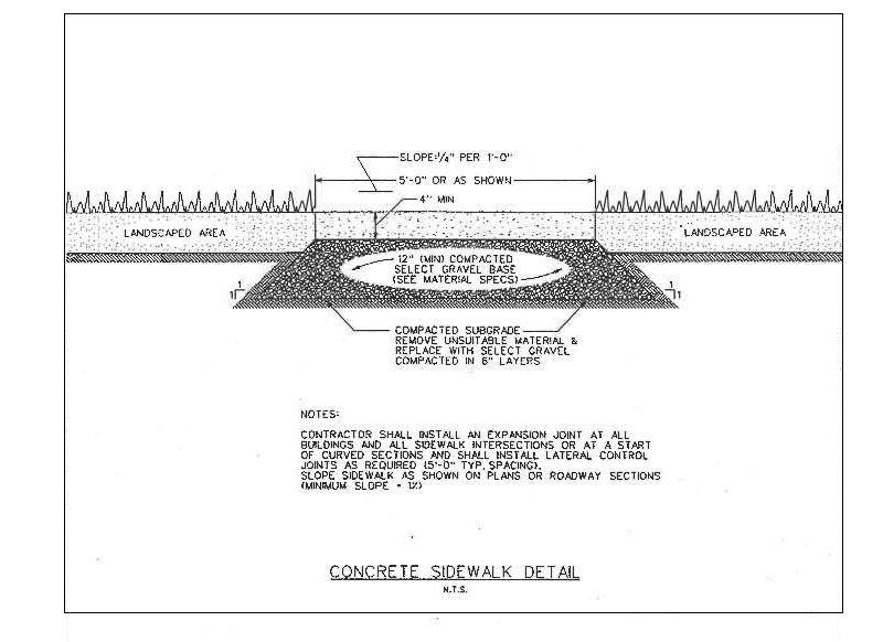 Concrete Sidewalk Detail