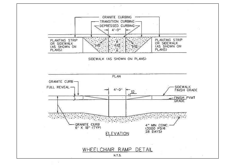 Wheelchair Ramp Detail