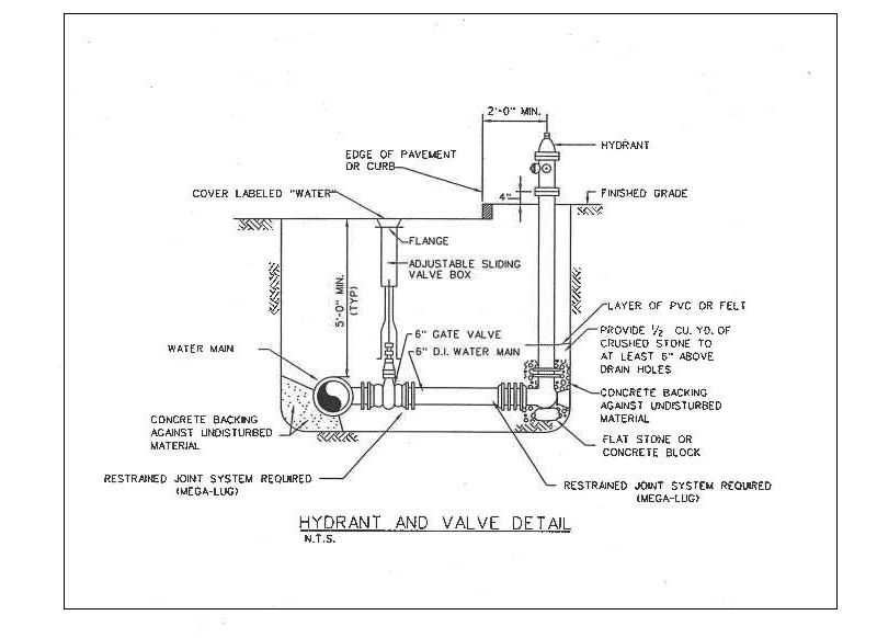 Hydrant and Valve Detail