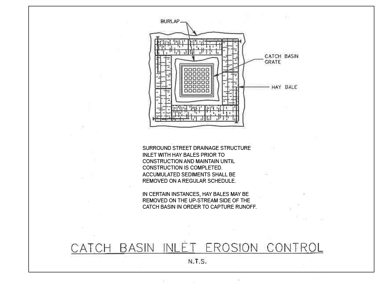 Catch Basin Inlet Erosion Control