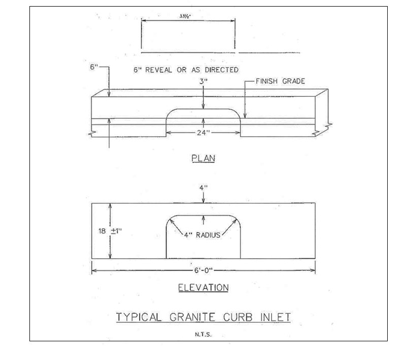 Typical Granite Curb Inlet