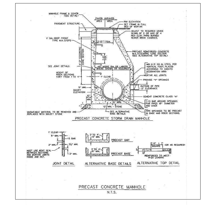 Precast Concrete Manhole