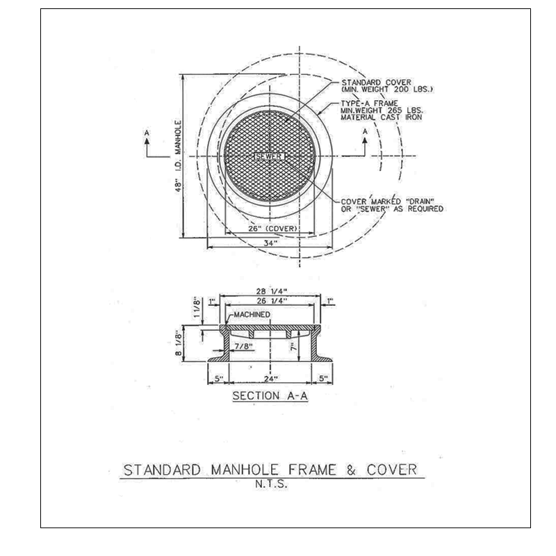 Standard Manhole Frame & Cover