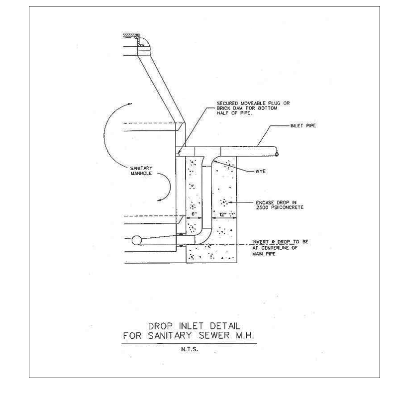 Drop Inlet Detail for Sanitary Sewer Manhole